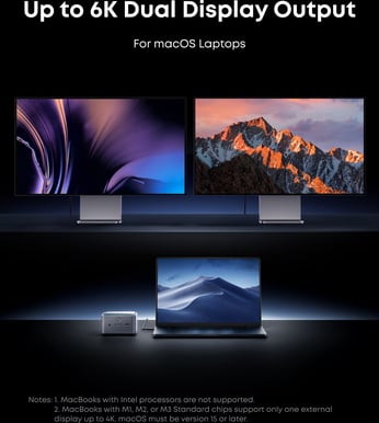 Anker Thunderbolt 5 Dockningsstation