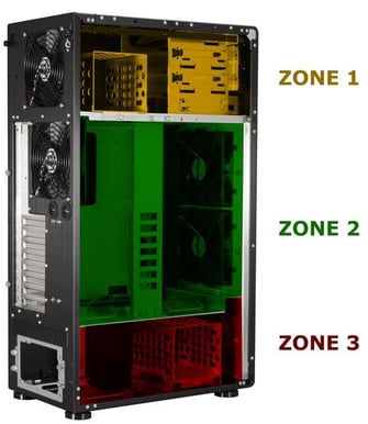 Lian Li PX-X1000B Svart