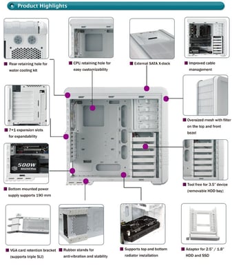 Cooler Master 690 II Advanced Vit