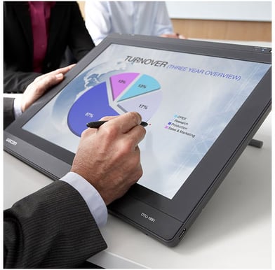 Wacom PL-900 interaktiv ritbar 19" TFT