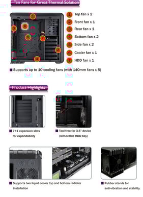 Cooler Master 690 II Basic Svart