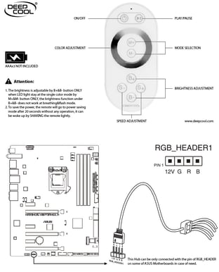Deepcool Genome II ROG Certified Edition