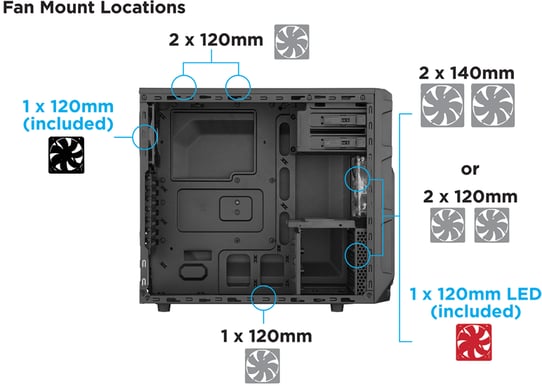 Corsair Carbide SPEC-03 Blå LED