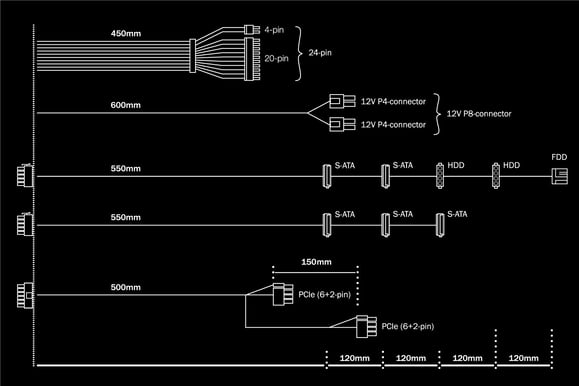 be quiet! System Power 9 400W CM
