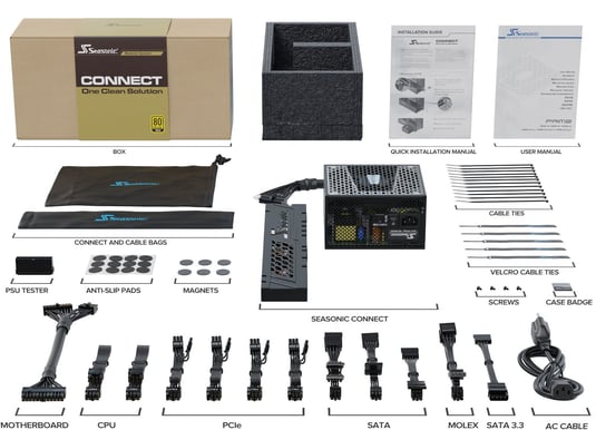 Seasonic Connect 750W