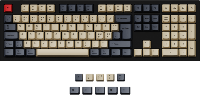 Keychron Q3/Q4/Q6/K8 PBT Carbon Vibe Keycap set ISO Nordic