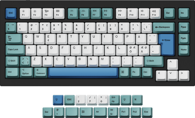 Keychron Q1/Q2/K2 PBT Iceberg Keycap set ISO Nordic