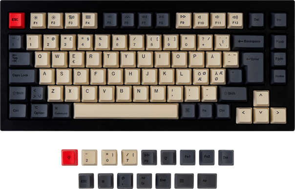 Keychron Q1/Q2/K2 PBT Carbon Vibe Keycap set ISO Nordic