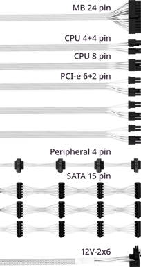Cooler Master MWE 1050W V2 ATX 3.1 Vit
