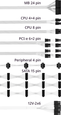 Cooler Master MWE 750W V2 ATX 3.1 Vit