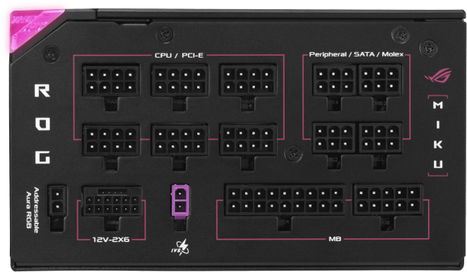 ASUS ROG Thor III 1200W ATX 3.1 Hatsune Miku Edition