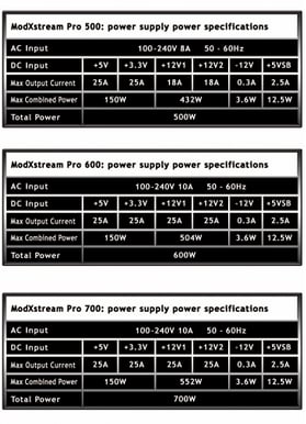 OCZ ModXStream Pro 700W