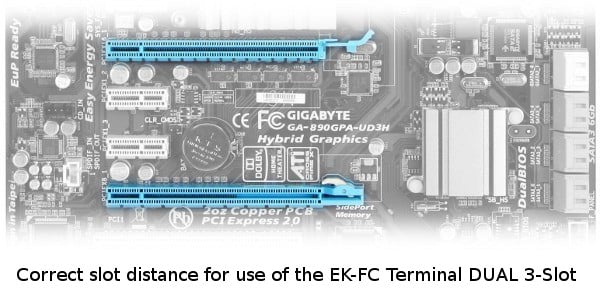 EK-FC Terminal DUAL Serial 3-slot -Plexi