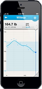 Withings Pulse Ox Svart