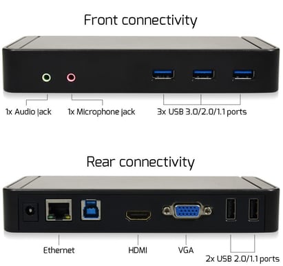 PORT Designs Dockningsstation 10-portar USB 3.0