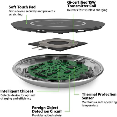 Belkin Wireless Qi Charging Pad (Galaxy 15W)