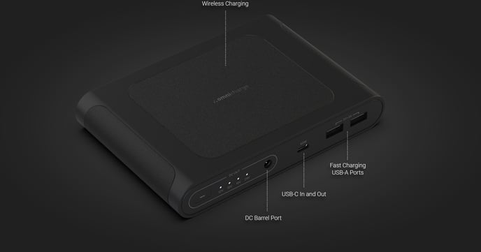 Omnicharge Laptop Powerbank PD 25600 mAh + Qi