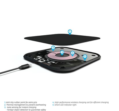 Zens Trådlöst laddkit + USB-C