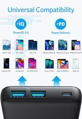 Anker PowerCore III 20000 mAh, Svart