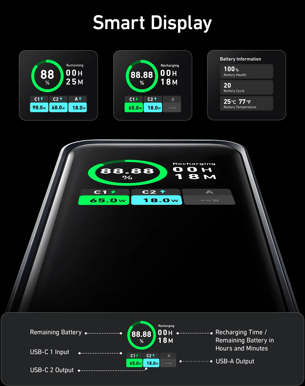 Anker Prime Powerbank 20000 mAh 200W