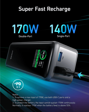 Anker Prime Powerbank 27650 mAh 250W