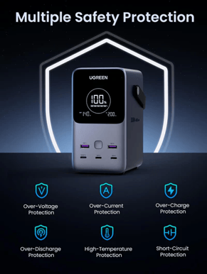 UGREEN Powerbank 48000  mAh 300W