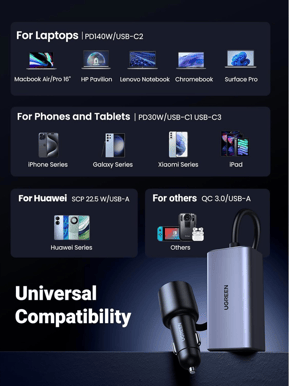 UGREEN Billaddare 150W 4 portar