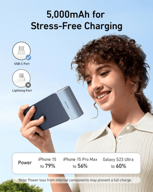 Anker Nano mini Powerbank 5000 mAh, Svart
