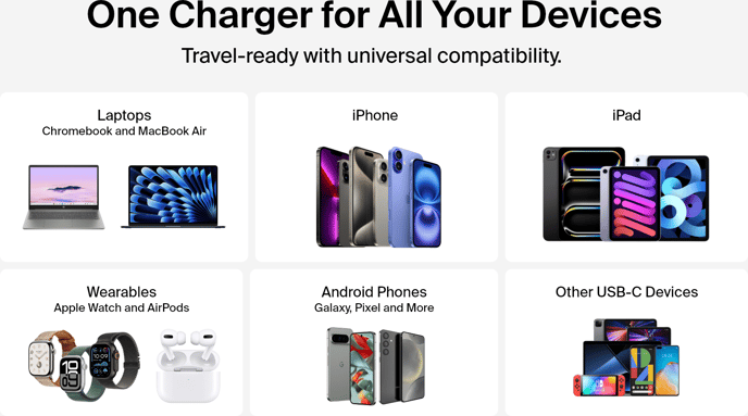Belkin Väggladdare GaN USB-C 45W, Vit