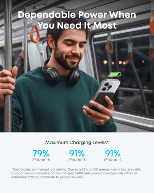 Anker MagGo Slim Powerbank 5000 mAh, Svart