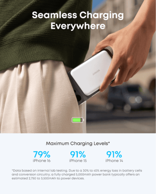 Anker MagGo Slim Powerbank 5000 mAh, Vit