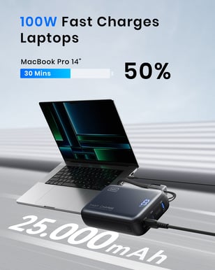 INIU Powerbank 25000 mAh Leopard Power 100W