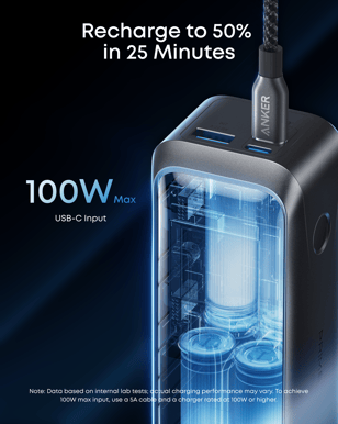 Anker Prime Powerbank 20000 mAh 220W