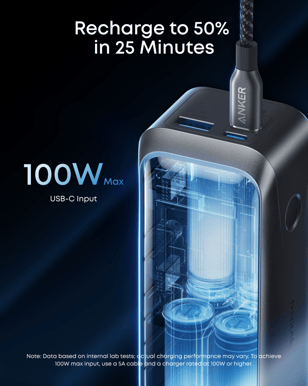 Anker Prime Powerbank 20000 mAh 220W - Julkalender (100st)