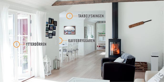 Telldus Smart Home Start Kit XL