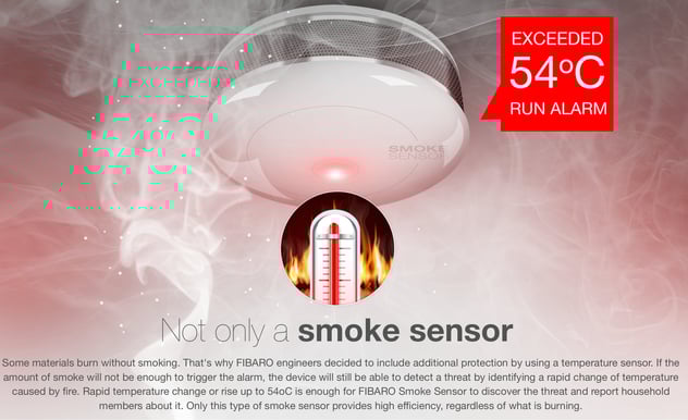 Fibaro Smoke Sensor