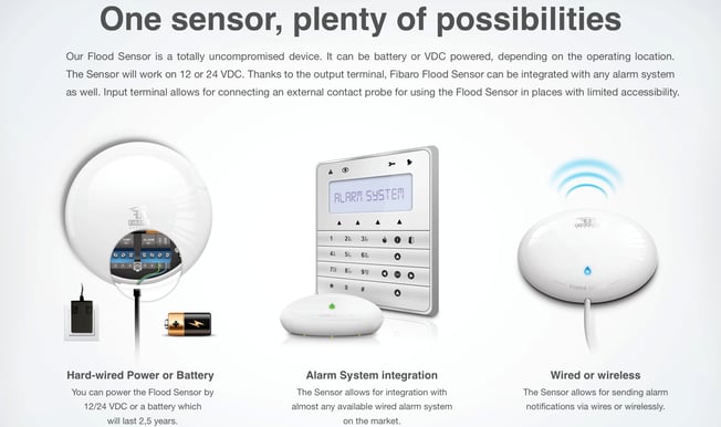 Fibaro Flood Sensor
