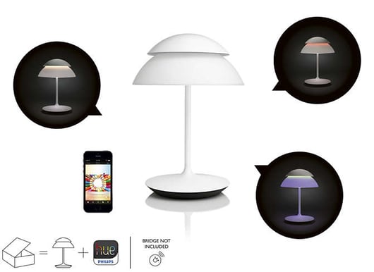 Philips Hue Beyond, White & Color Ambience