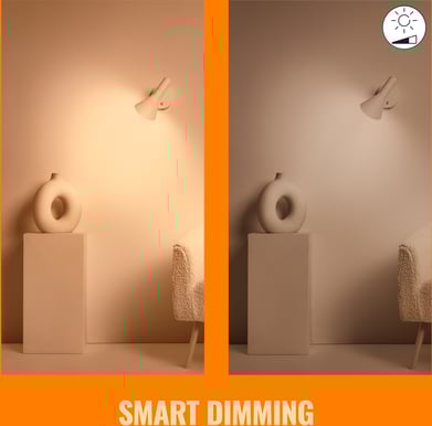 WiZ Wi-Fi Lampa E14 Kron RGB