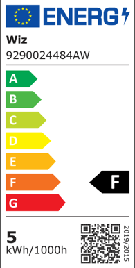 WiZ Wi-Fi Spot GU10 50W RGB 3-pack