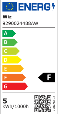 WiZ Wi-Fi Lampa E14 Kron RGB 3-pack