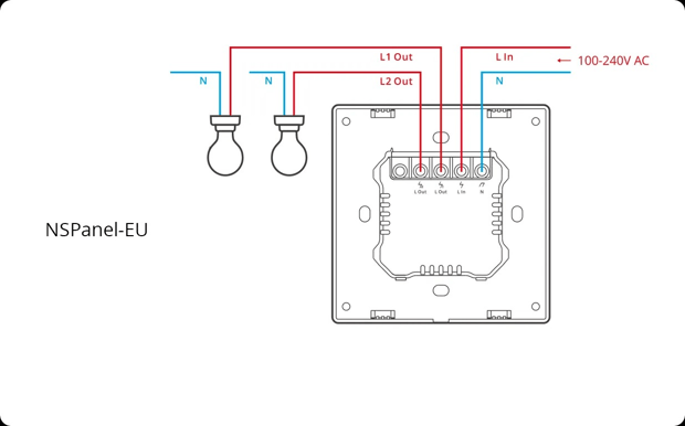 Sonoff NSPanel Smart Kontrollpanel