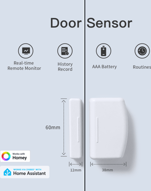 ThirdReality Dörr- Fönstersensor