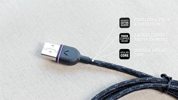 Unisynk USB-A - USB-C  Cable Black 1,2 m