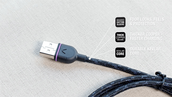 Unisynk USB-A - USB-C  Cable Black 2 m