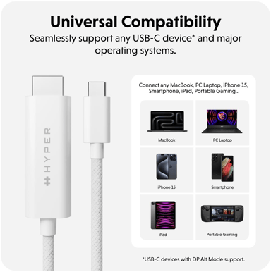 HyperDrive USB-C to HDMI 4K60Hz 2,5m Vit