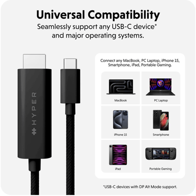 HyperDrive USB-C to HDMI 4K60Hz 2,5m Svart
