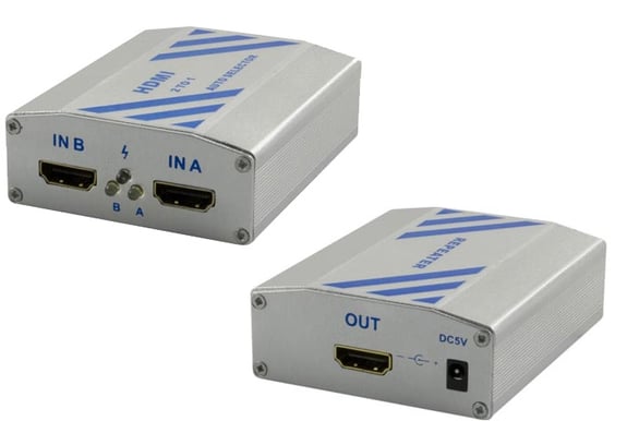 HDMI-repeater/selector