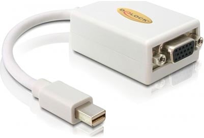 Mini DisplayPort - VGA