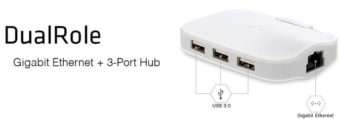 Kanex DualRole USB 3.0 hub & Gigabit Ethernet